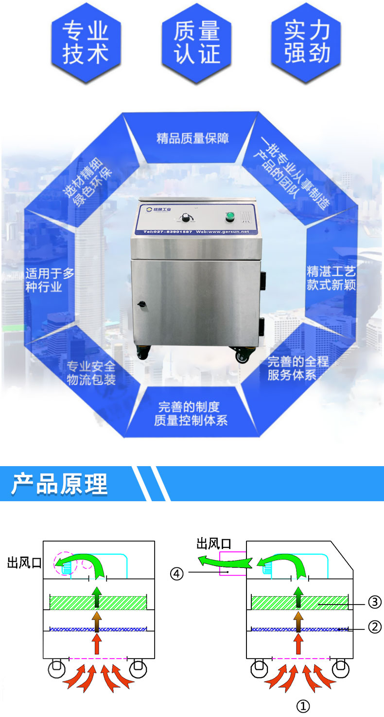空氣冷卻