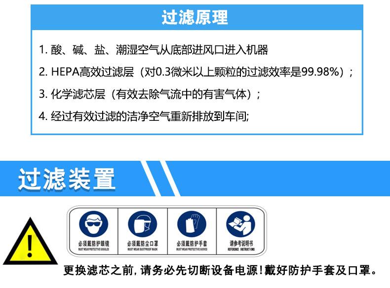 空氣冷卻